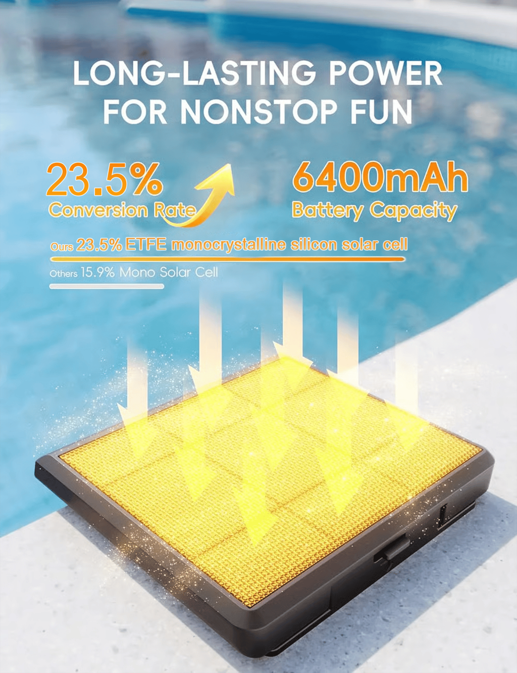 🌟New Series — Poolside Solar Light for Swimming Pool ✨